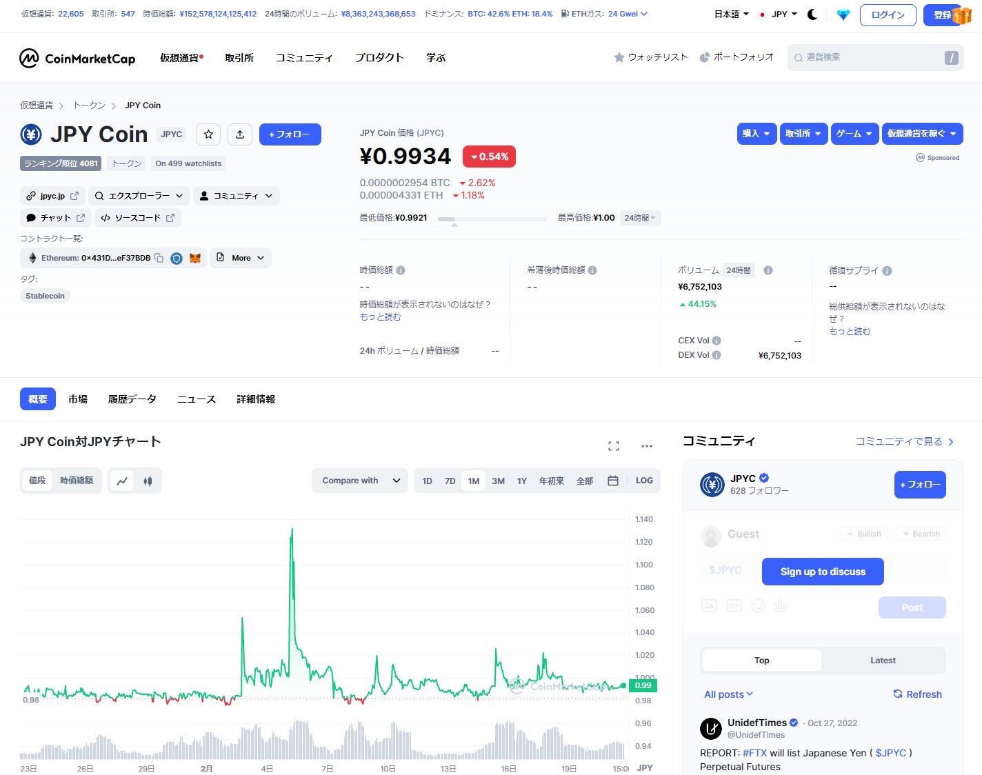 CoinMarketCap の JPY Coin（JPYC）価格・チャート・時価総額